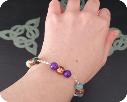 Visinnëa Bracelet (Aquarius)