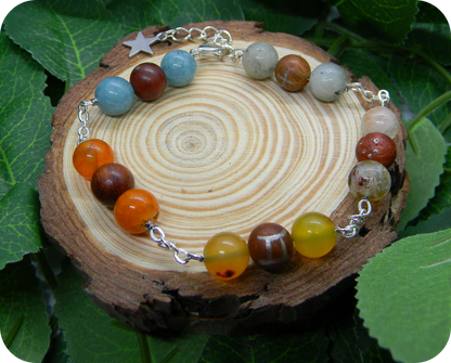 Bracelet Duovëa (Gémeaux)