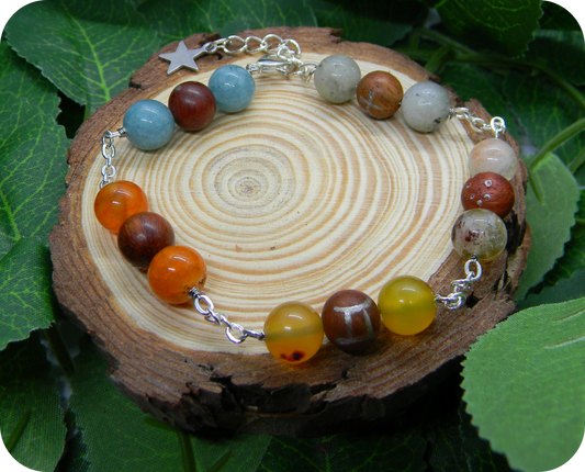 Bracelet Duovëa (Gémeaux)