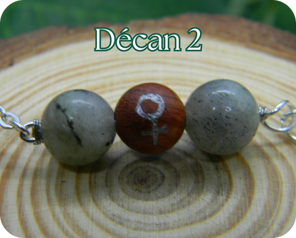 Bracelet Duovëa (Gémeaux)