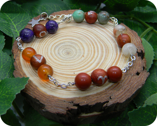 Bracelet Andacëa (Bélier)