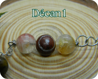 Bracelet Soroyëa (Lion)