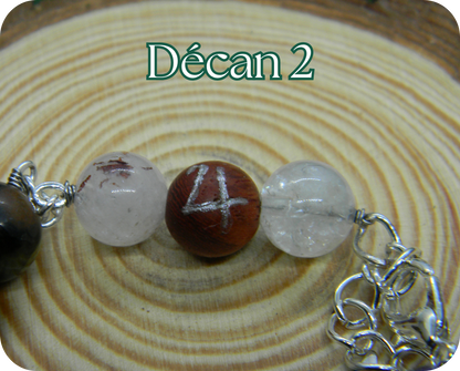 Bracelet Soroyëa (Lion)