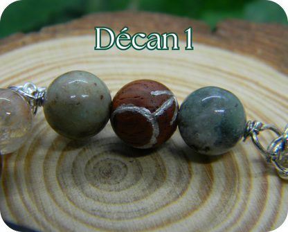 Bracelet Andacëa (Bélier)