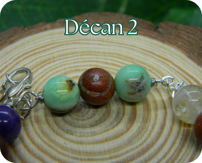Bracelet Andacëa (Bélier)