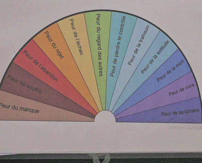 Pendule Visinnëa (Verseau)